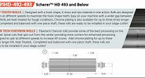 Schematic for Scherer™ HD 493 & Below Kernel Processor Rolls