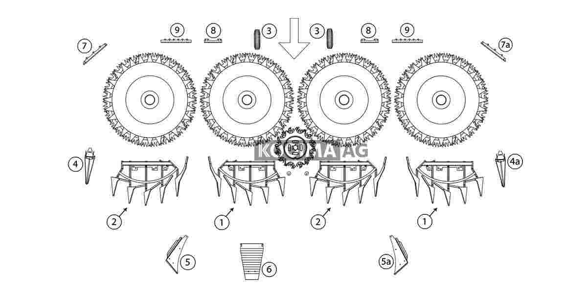 Orbis 635 Drum Points