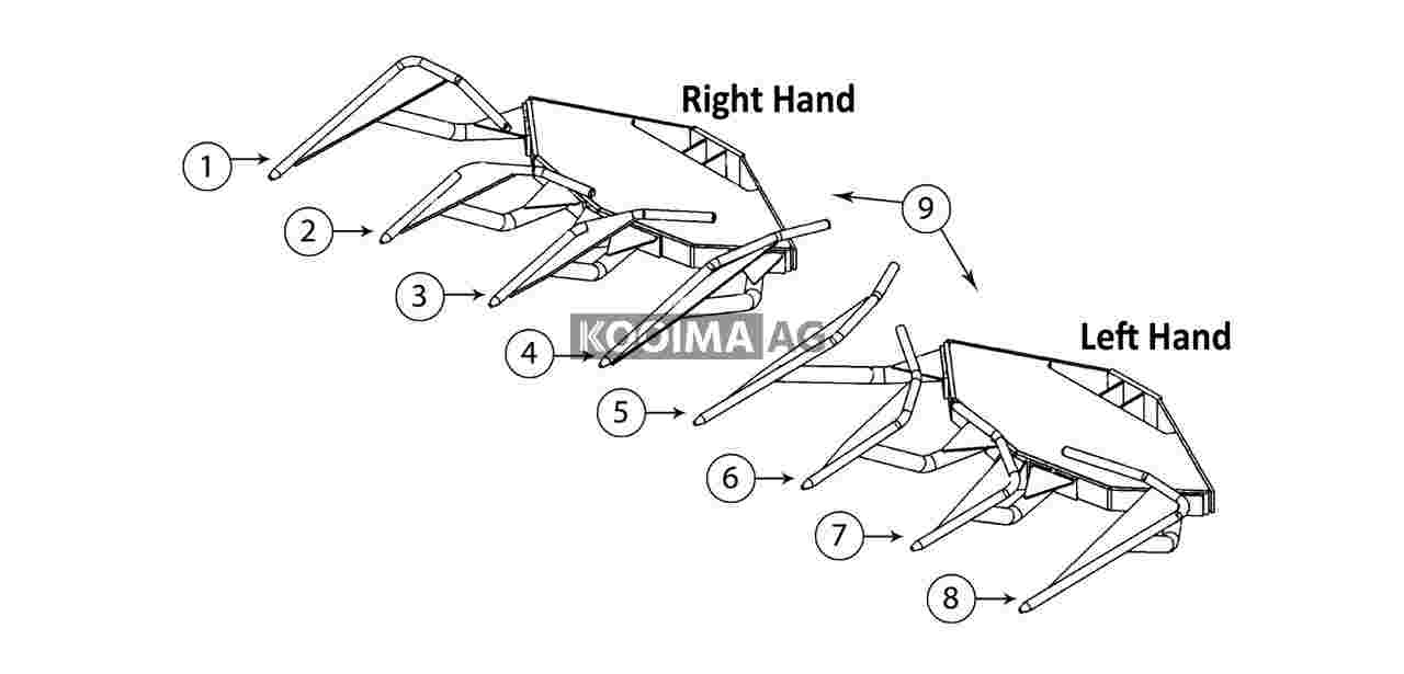 RU 450 RU 450 XTRA RU600 RU600 CONTOUR RU600 XTRA Crop Divider Assembly