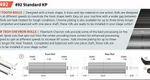 Schematic for 492 Standard Kernel Processor Rolls