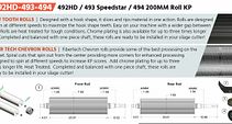 Schematic for 492HD / 493 Speedstar / 494 200MM Kernel Processor Rolls