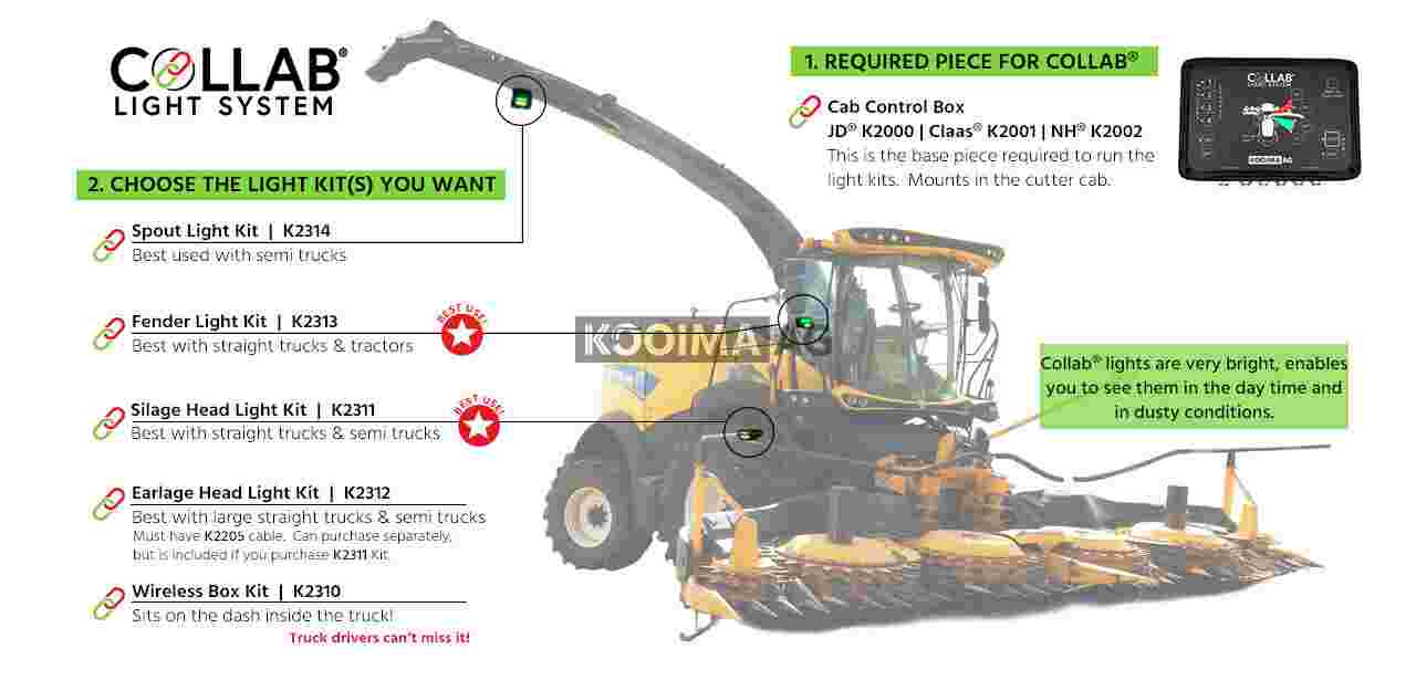 Collab Schematic All 3 Makes NH 2025