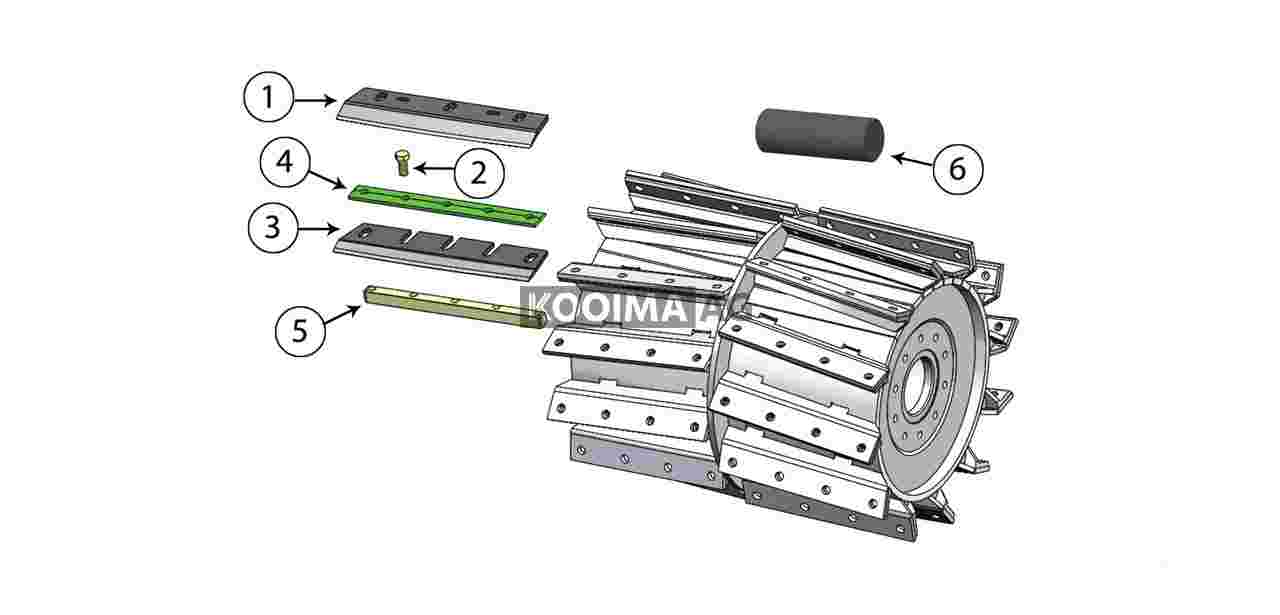 680 680st0 780 780st0 880 1180 Cutterhead Assembly