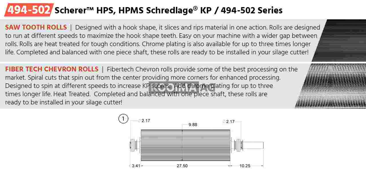 Scherer HPS HPMS Schredlage KP 494 502 Series